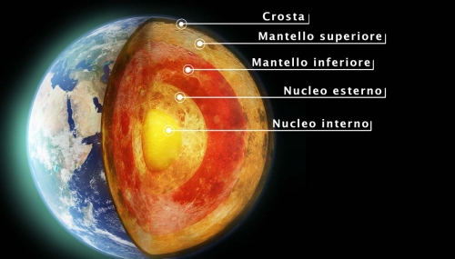 Le aLtre notizie di Euroroma