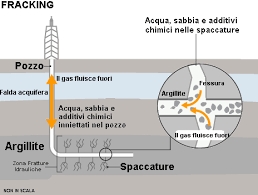 Le aLtre notizie di Euroroma