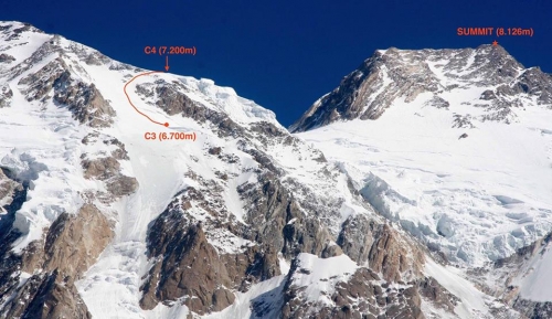Le foto notizie di Euroroma